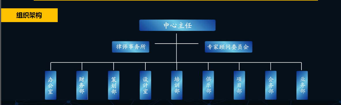 组织架构.png